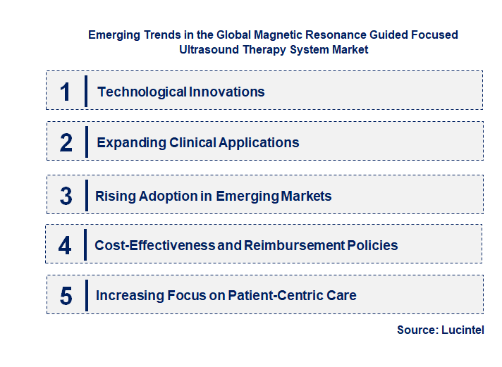 Emerging Trends in the Magnetic Resonance Guided Focused Ultrasound Therapy System Market